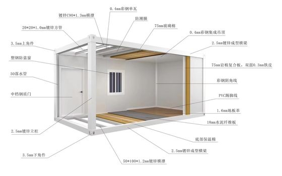 Container Versand kundenspezifische Farbe Kleines modernes Prefab Haus 20ft 40 ft Modulares Prefabriziertes Containerhaus mit Dach