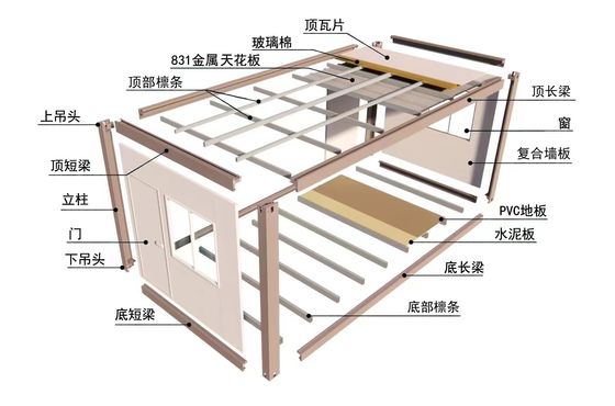Sandwich-Panel-Tür Custom Optionale Größen Moderne Vorgefertigte Modular-Haus Trennbares Containerhaus