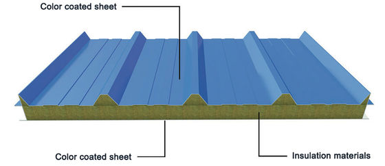 Geräuschdicht Feuchtigkeitsdicht Mückendicht Prefab Haus für Schlafzimmer Hauptstruktur Stahlstruktur Sandwich Panel